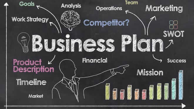 business plan